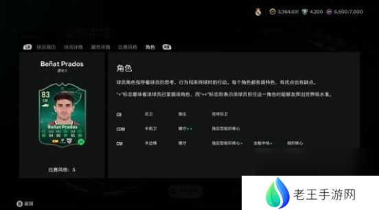 EA SPORTS FC 25prados进化卡强度分享