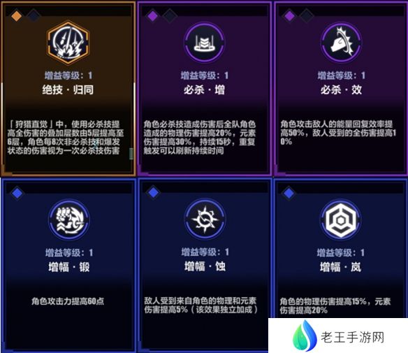 崩坏3循迹追猎必杀活动打法 循迹追猎必杀怎么玩[多图]图片3