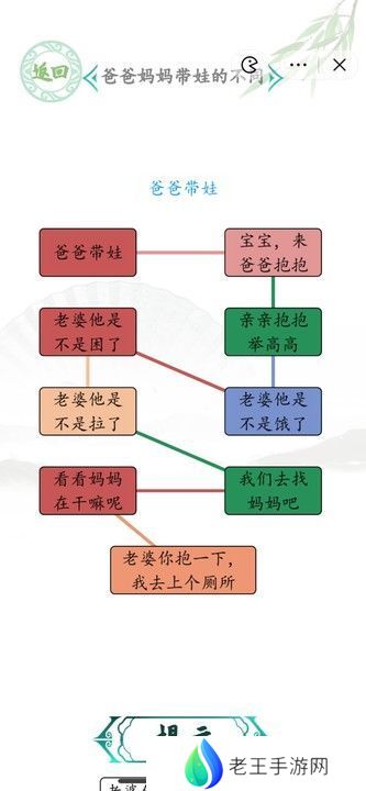 汉字找茬王男女带娃攻略 爸爸妈妈带娃的不同怎么过[多图]图片2
