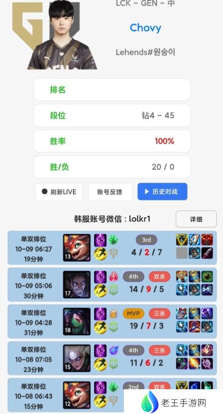 降维打击！Faker与Chovy欧服炸鱼排位胜率100%